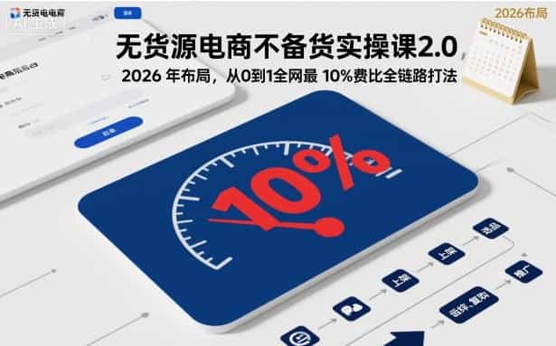 无货源电商不备货实操课2.0,2026年布局,从0到1全网最低10%费比全链路打法【更新26年6月16日】