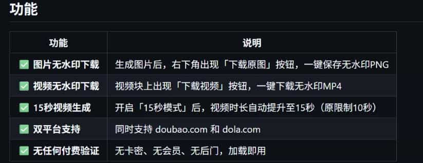 豆包生成15秒视频——浏览器插件,开源免费,纯净无验证,无需任何激活码