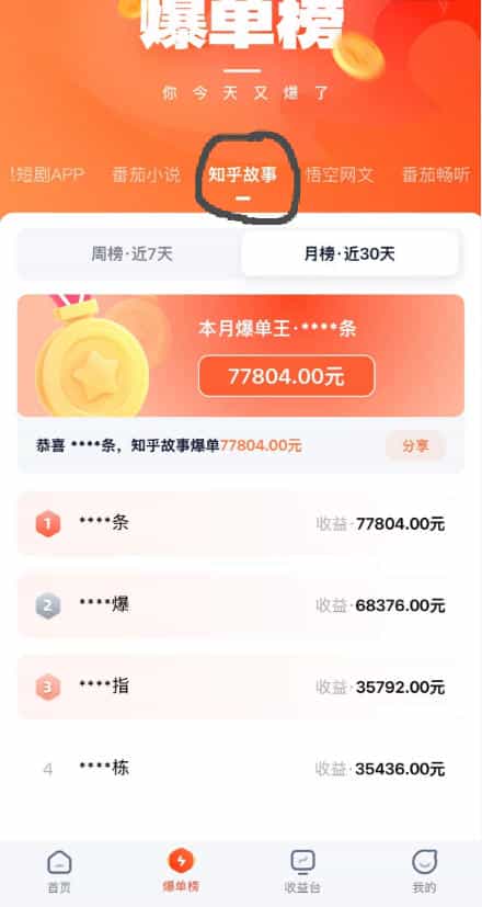 AI漫画变现教学:不用手写提示词,自动生成脚本文案,一份伙伴计划万播5-10米,一条爆款推文收益上W