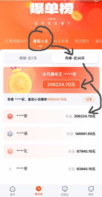 AI漫画变现教学:不用手写提示词,自动生成脚本文案,一份伙伴计划万播5-10米,一条爆款推文收益上W