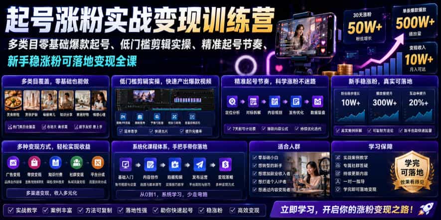 苗子起号涨粉实战变现训练营,多类目零基础爆款起号、精准起号节奏、新手稳涨粉可落地变现全课