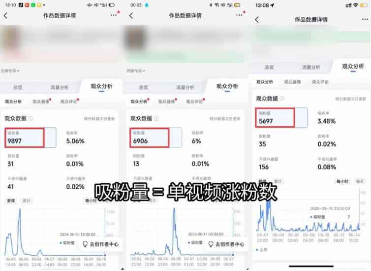 苗子起号涨粉实战变现训练营,多类目零基础爆款起号、精准起号节奏、新手稳涨粉可落地变现全课