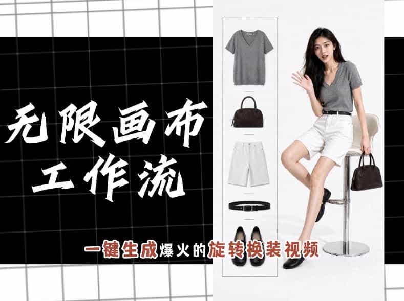 无限画布工作流,一键制作爆火的旋转换装视频,操作简单,零基础也能学会