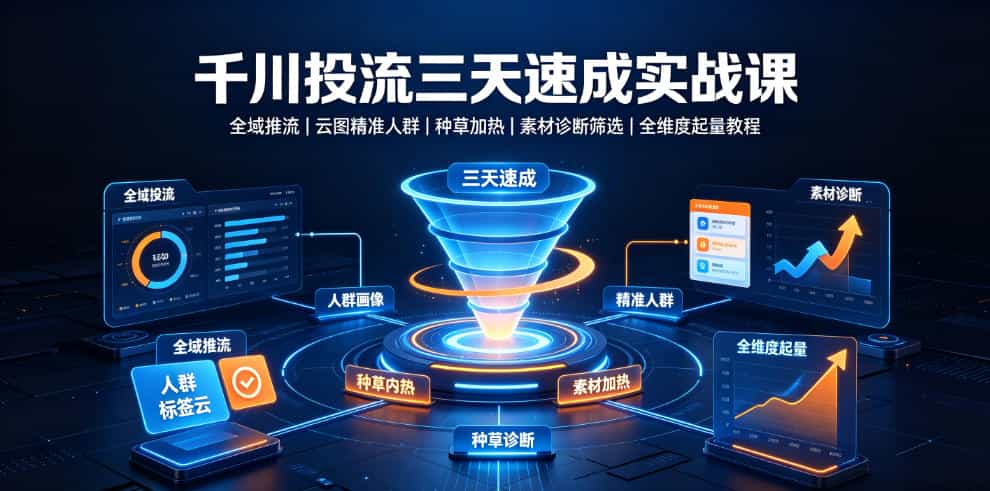 千川投流三天速成实战课|全域推流、云图精准人群、种草加热、素材诊断筛选全维度起量教程