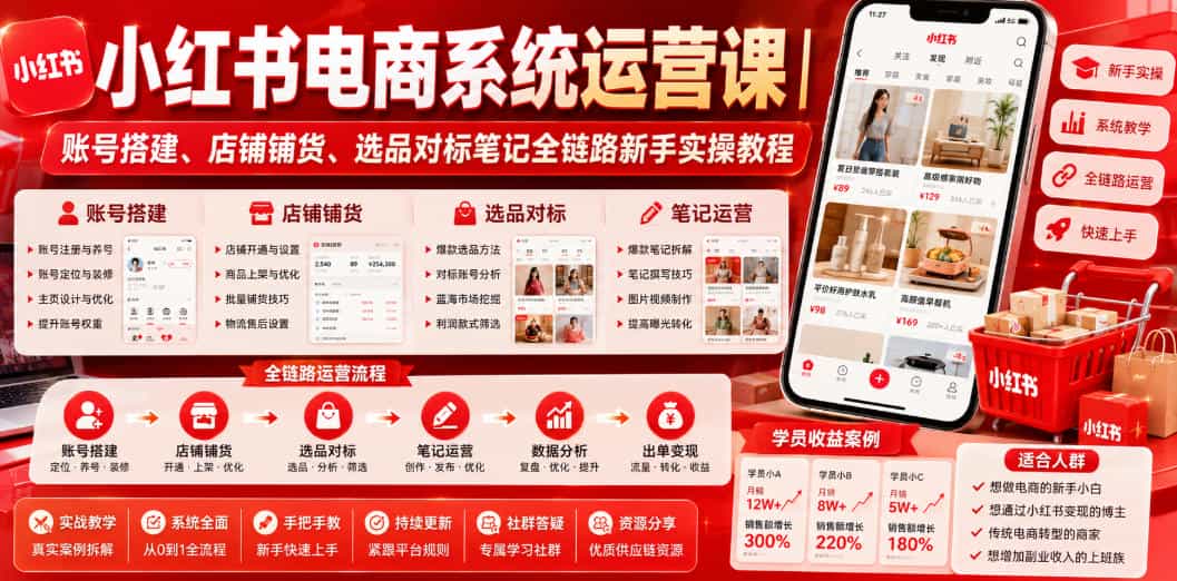小红书电商系统运营课|账号搭建、店铺铺货、选品对标笔记全链路新手实操教程