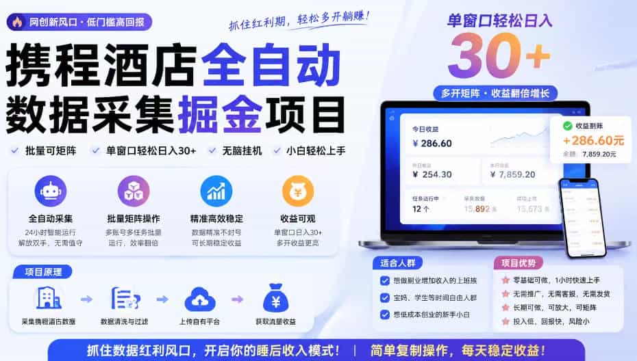 携程酒店全自动采集项目,全程自动浏览,可批量矩阵放大,单机日收300+【揭秘】