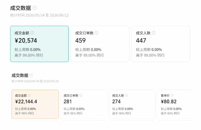 视频号AI图书带货训练营,不用露脸、不用直播、不用囤货发货,做好内容就行,一条爆款视频佣金8942