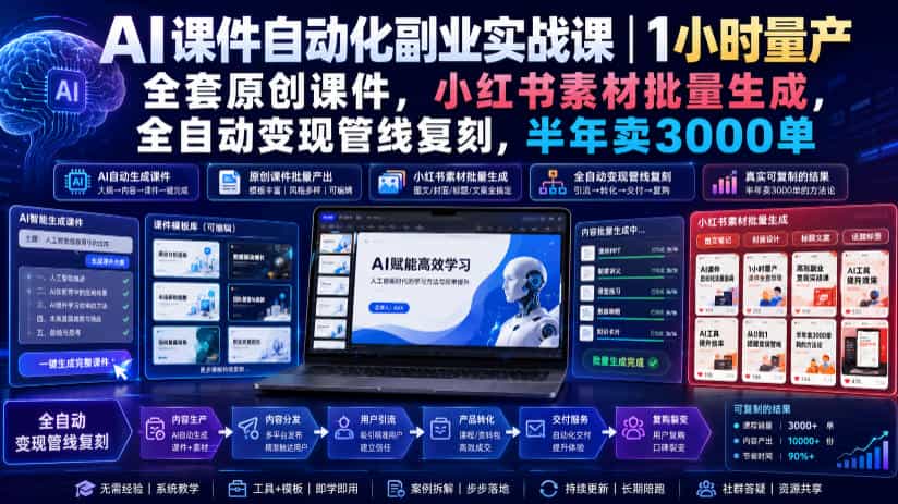 AI课件自动化副业实战课|1小时量产全套原创课件,小红书素材批量生成,全自动变现管线复刻,半年卖3000单