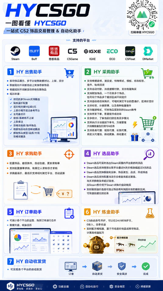 两款游戏全自动打金项目独家玩法,日入1K+,全程无人值守,无需手动操作,懒人专属副业【揭秘】