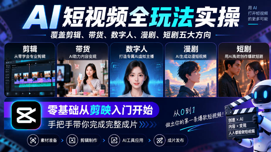 AI短视频全玩法实操,覆盖剪辑、带货、数字人、漫剧、短剧五大方向,零基础从剪映入门开始,手把手带你完成完整成片