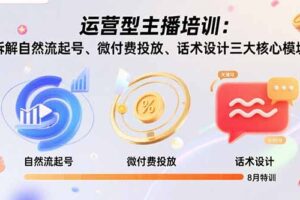 （15654期）运营型主播培训：拆解自然流起号、微付费投放、话术设计三大核心模块-8月