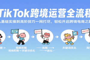 TikTok跨境运营全流程，从基础实操到高阶技巧一网打尽，轻松开启跨境电商之路