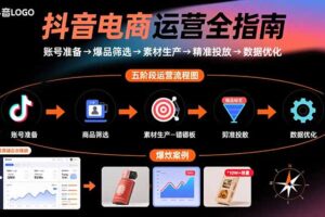 （15829期）抖音电商运营全指南：账号准备→爆品筛选→素材生产→精准投放→数据优化