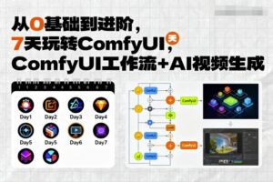 从0基础到进阶，7天玩转ComfyUI，Comfyui工作流+AI视频生成