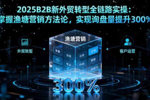 （16129期）2025B2B新外贸转型全链路实操：掌握渔塘营销方法论，实现询盘量提升300%