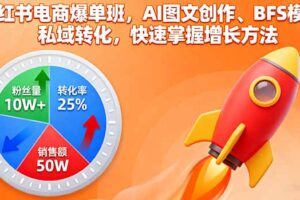 （16187期）小红书电商爆单班，AI图文创作、BFS模型、私域转化，快速掌握增长方法