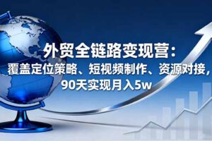 （16173期）外贸全链路变现营：覆盖定位策略、短视频制作、资源对接，90天实现月入5w
