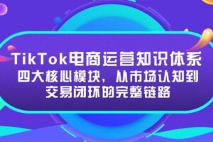 TikTok电商运营知识体系：四大核心模块，从市场认知到交易闭环的完整链路