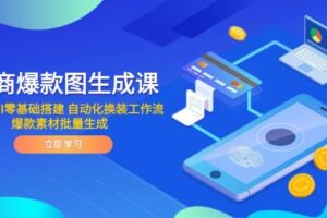 电商爆款图生成课 ComfyUI零基础搭建 自动化换装工作流 爆款素材批量生成