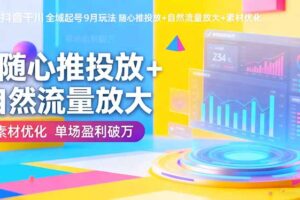 (16406期)抖音千川全域起号9月玩法 随心推投放+自然流量放大+素材优化 单场盈利破万