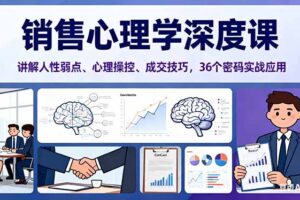 （16456期）销售心理学深度课，讲解人性弱点、心理操控、成交技巧，36个密码实战应用