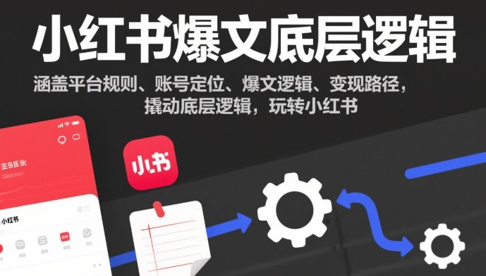 小红书爆文底层逻辑，涵盖平台规则、账号定位、爆文逻辑、变现路径，撬动底层逻辑，玩转小红书