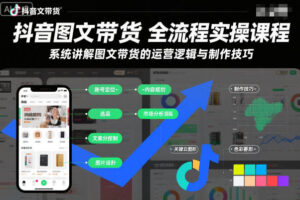 抖音图文带货全流程实操课程，系统讲解图文带货的运营逻辑与制作技巧