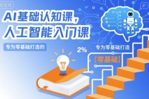 AI基础认知课，专为零基础打造的人工智能入门课