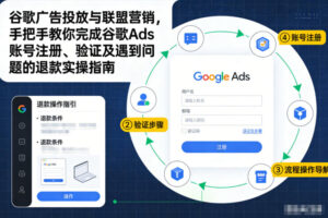 谷歌广告投放与联盟营销，手把手教你完成谷歌Ads账号注册、验证及遇到问题的退款实操指南