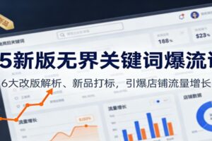 25新版无界关键词爆流课：6大改版解析、新品打标，引爆店铺流量增长