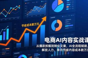 （17061期）电商AI内容实战课，从爆款拆解到转化文案，AI全流程赋能，解放人力，单月节省内容成本数万元