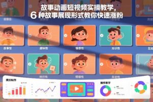 故事动画短视频实操教学，6种故事展现形式教你快速涨粉