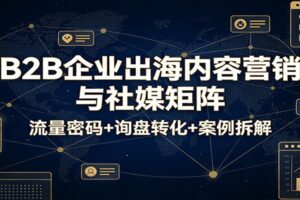 B2B企业出海内容营销与社媒矩阵：流量密码+询盘转化+案例拆解