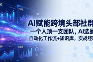 （17750期）AI赋能跨境头部社群：一个人顶一支团队，AI选品+自动化工作流+知识库，实战经验-更新3月