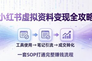 （17801期）小红书虚拟资料变现全攻略：从工具使用到笔记引流成交，一套 SOP 打通完整赚钱流程