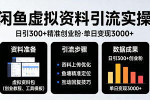 靠闲鱼虚拟资料引流，日引300+精准创业粉，单日变现3k+实操【揭秘】