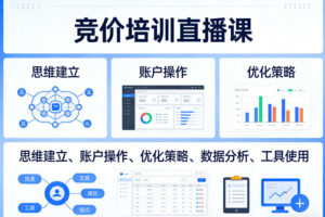 竞价培训直播课，覆盖思维建立、账户操作、优化策略、数据分析、工具使用等，全方位提升效果