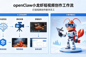 openClaw小龙虾搭建短视频创作工作流,打造视频创作数字员工