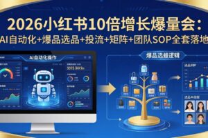 （18009期）2026小红书10倍增长爆量会-更新：AI自动化+爆品选品+投流+矩阵+团队SOP全套落地