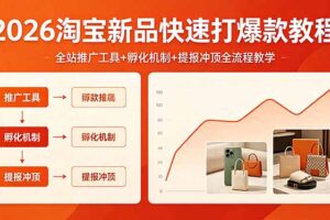 （18422期） 2026淘宝新品快速打爆款教程，全站推广工具+孵化机制+提报冲顶全流程教学