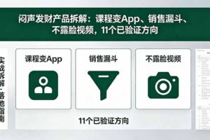 （18447期）付费文章：闷声发财产品拆解：课程变App、销售漏斗、不露脸视频，11个已验证方向