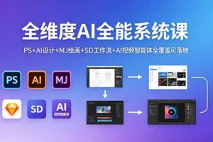 （18462期）全维度AI全能系统课，PS+AI设计+MJ绘画+SD工作流+AI视频智能体全覆盖可落地