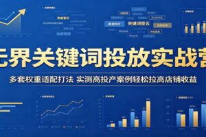 无界关键词投放实战营：多套权重适配打法，实测高投产案例轻松拉高店铺收益