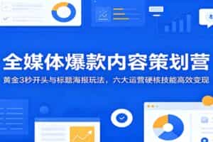 全媒体爆款内容策划营：黄金3秒开头与标题海报玩法，六大运营硬核技能高效变现