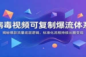 病毒视频可复制爆流体系：揭秘爆款流量底层逻辑，标准化流程持续出圈变现