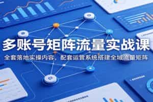 多账号矩阵流量实战课：全套落地实操内容，配套运营系统搭建全域流量矩阵