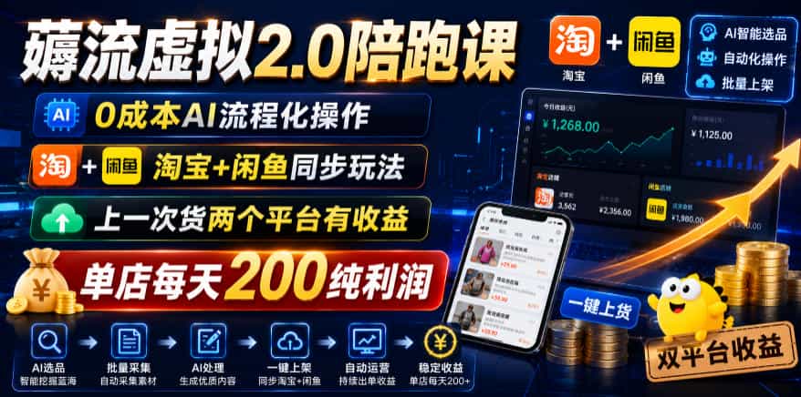 薅流虚拟2.0陪跑课，0成本AI流程化操作，淘宝+闲鱼同步玩法，上一次货两个平台有收益，单店每天200纯利润