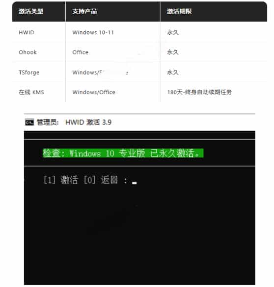 Windows和Office激活神器汉化版！打开即可一键激活，永久免费使用，安全无毒，Github最新汉化版Mas