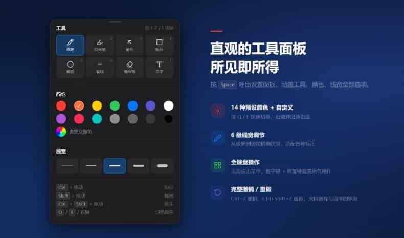 开源轻量级屏幕标注工具，1.4MB实现电脑全屏变自由画布！支持8种标注工具和全键盘操控MarkerOn