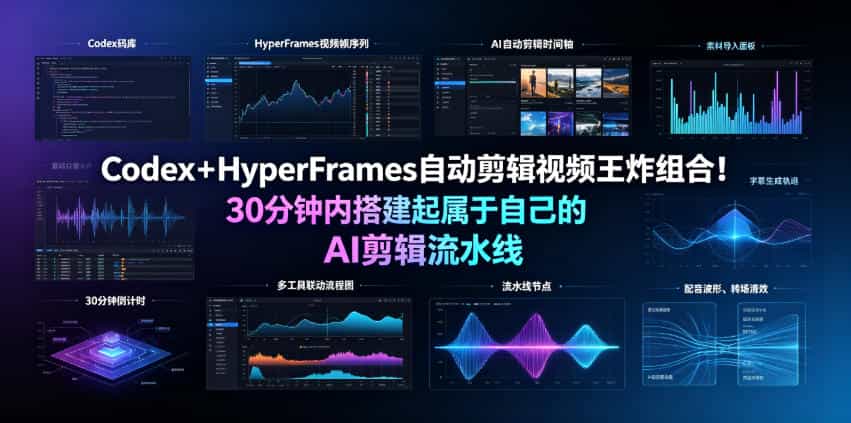 Codex＋HyperFrames自动剪辑视频王炸组合！30分钟内搭建起属于自己的AI剪辑流水线（完整版实操教程手册）